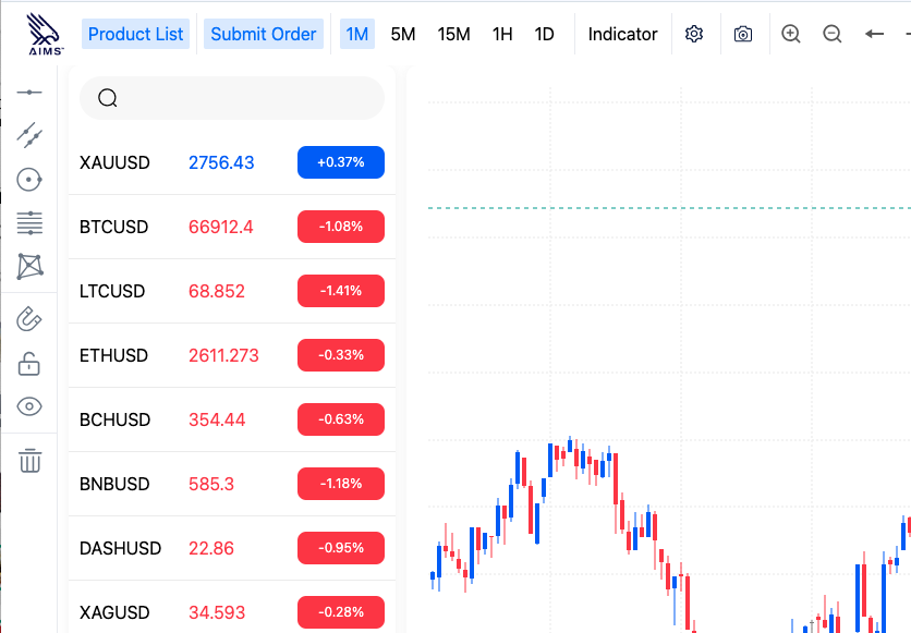 Fx-aims.com